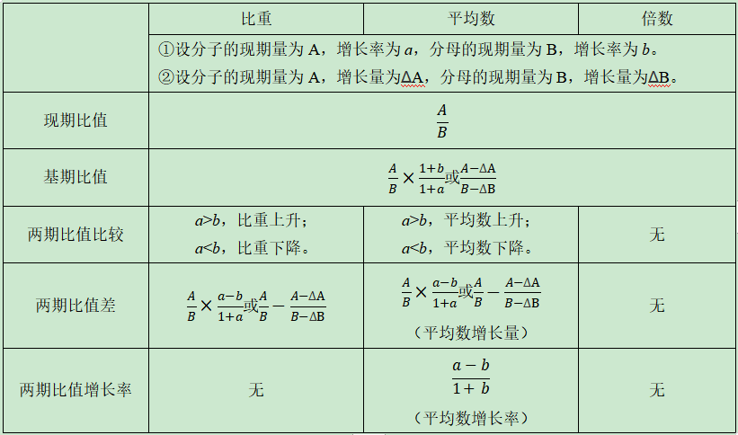 2024年精准资料大全，实证解析与指南-图6