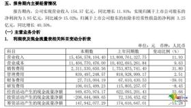 新澳门天天开奖涉赌内容，违法违规不可取-图7