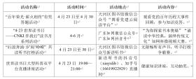 广州传真猜特诗全年版前沿研究深度解析-图6