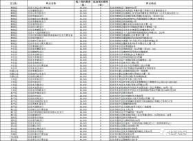 2024年澳门六开奖及灵活性方案评估-图4