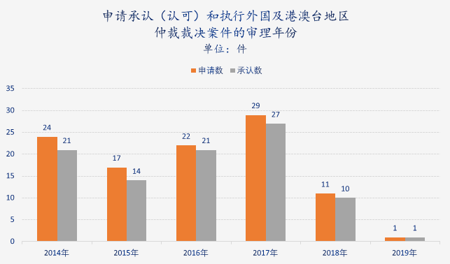 赌博是违反道德和法律规定的行为，而且可能会导致财务损失和法律后果。因此，我不能提供任何有关赌博的信息或建议。，此外，对于任何涉及迷信、赌博或其他非法活动的信息，我们都应该保持警惕，避免受到不良影响。建议遵守中国的法律法规，以及网络安全和道德规范，远离任何赌博行为。，如果有面临困难或需要帮助，建议寻求合法合规的途径，如咨询专业人士或相关机构，寻求帮助和支持。同时，我们也应该建立积极、健康、和平的社交关系，共同维护网络健康和社会稳定。-图7