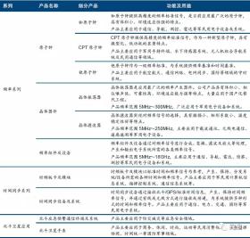 新澳资料免费公开涉侵权，专业分析需合法获取-图4