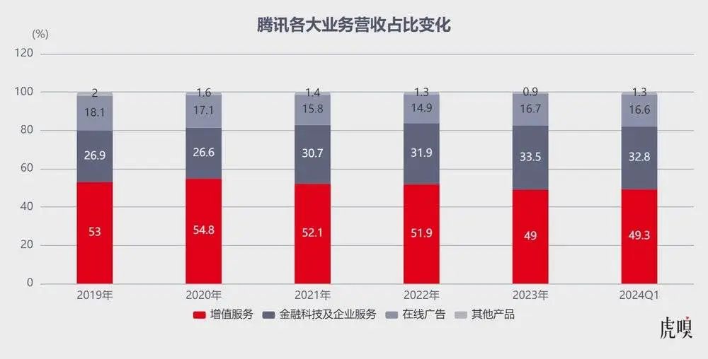 2024新奥免费资料与新兴技术VE版11.580推进策略-图8