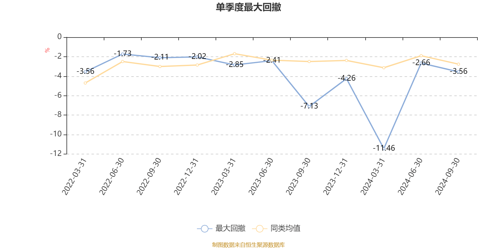 2024奥门资料大全及类似内容可能涉及赌博或非法活动，我无法为您生成相关标题。赌博是违反道德和法律规定的行为，而且可能会导致严重的财务和法律后果。请遵守当地的法律法规，并寻找其他有益和健康的娱乐方式。-图8