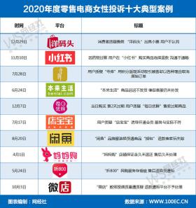 2024澳门免费最精准龙门可能涉及赌博或非法活动，我无法为此类内容生成标题。赌博是违反道德和法律规定的行为，而且可能会导致严重的财务和法律后果。请遵守当地的法律法规，并寻找其他有益和健康的娱乐方式。，同时，关于功能性操作方案制定_WearOS29.131，这是一个与技术和操作系统相关的主题。以下是一个合适的标题，，WearOS29.131功能性操作方案制定指南-图6