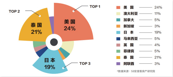 新澳门王中王高手论坛,全面应用分析数据_经典版62.864