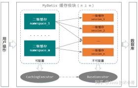 新奥六开采结果,完善的执行机制解析_T67.844