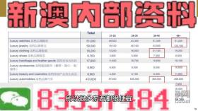 新澳内部资料精准一码,专业解答执行_Prime22.59