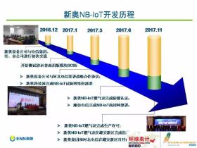 新奥精准资料免费共享，tShop18.420数据驱动执行新方案-图5