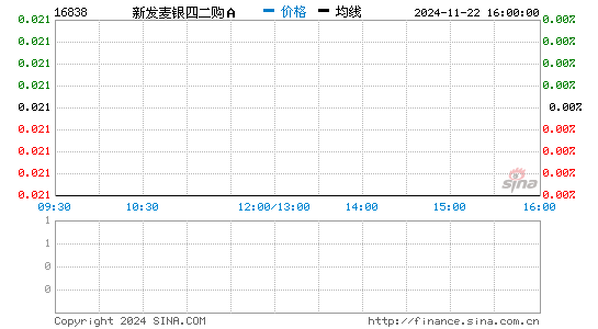 乐祥轩