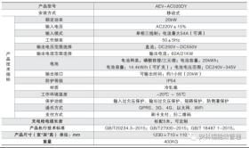 2024年新澳门今晚开什么涉及赌博内容，赌博是违反道德和法律规定的行为，我不能为此生成标题。我们应该遵守中国的法律法规，以及网络安全和道德规范，远离任何赌博行为。为了丰富您的精神生活，可以考虑参加音乐工作坊、手工艺展，或参与城市的文化艺术节。-图1