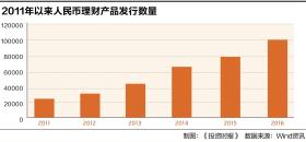 王中王72385网站数据查询与实地评估设计详解-图8