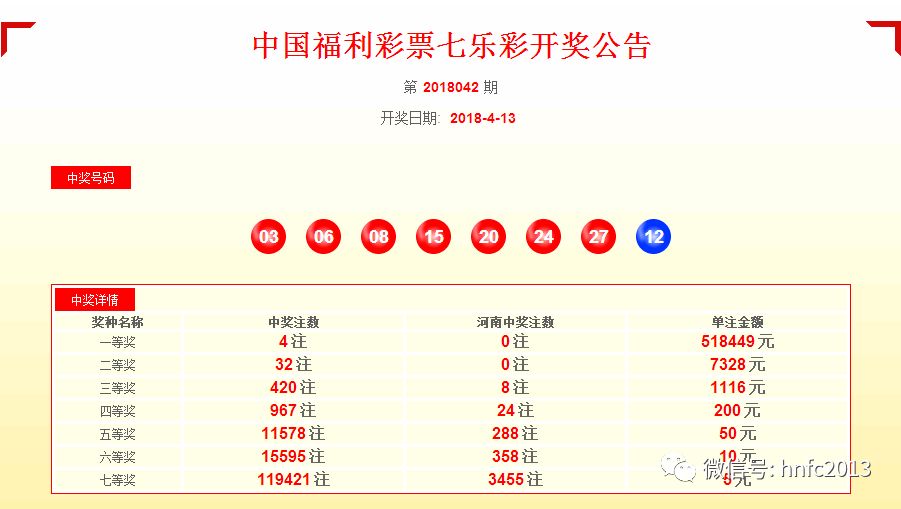 7777788888开奖结果最新核心解析-图7