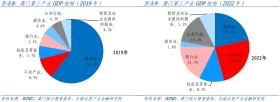 2024澳门资料大全等类似内容可能涉及赌博或非法活动，在中国，赌博是违法的，并且可能会导致严重的财务和法律后果。因此，我无法为您生成相关的标题。，我们应该遵守法律法规，远离任何非法活动。如果您对澳门或其他地方的文化、历史、旅游等方面感兴趣，我可以帮助您生成相关主题的标题，例如探索澳门的历史文化之旅或澳门旅游攻略，必去景点与美食推荐。这些主题不仅合法，而且能够为您提供有价值的信息和体验。-图5