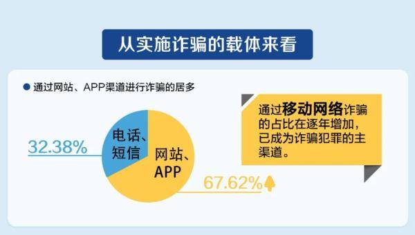 澳门六下资料等赌博相关内容是违法的，我不能为您生成相关标题。赌博不仅违反了法律法规，而且可能会导致严重的财务和法律后果。我们应该遵守中国的法律法规，以及网络安全和道德规范，远离任何赌博行为。-图5