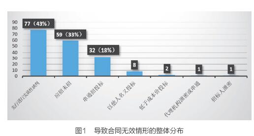 澳门六下资料等赌博相关内容是违法的，我不能为您生成相关标题。赌博不仅违反了法律法规，而且可能会导致严重的财务和法律后果。我们应该遵守中国的法律法规，以及网络安全和道德规范，远离任何赌博行为。-图8