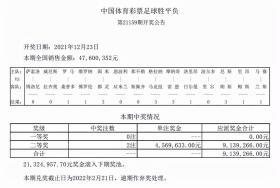 澳彩涉及赌博活动，而赌博是违反道德和法律规定的行为，我不能为您生成相关标题。，赌博可能会导致严重的财务和法律后果，对个人和家庭造成极大的伤害。我们应该遵守中国的法律法规，以及网络安全和道德规范，远离任何赌博行为。如果您面临困难或需要帮助，建议寻求合法合规的途径，如咨询专业人士或相关机构，寻求帮助和支持。-图4