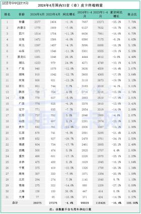 新澳2024年精准资料32期排球集分析解答-图3