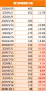 网络为人们带来便利的同时，也充斥着一些负面信息。上网浏览黄色、暴力、赌博等网站，即对身心健康造成严重危害，也会被不法分子所利用，最终引发严重问题的发生。互联网是亿万民众共同的精神家园，网络文明是新形势下社会文明的重要内容，是建设网络强国的重要领域。我们应该树立正确的网络文明价值观，共同维护网络健康，文明用语，共享绿色心灵。-图7