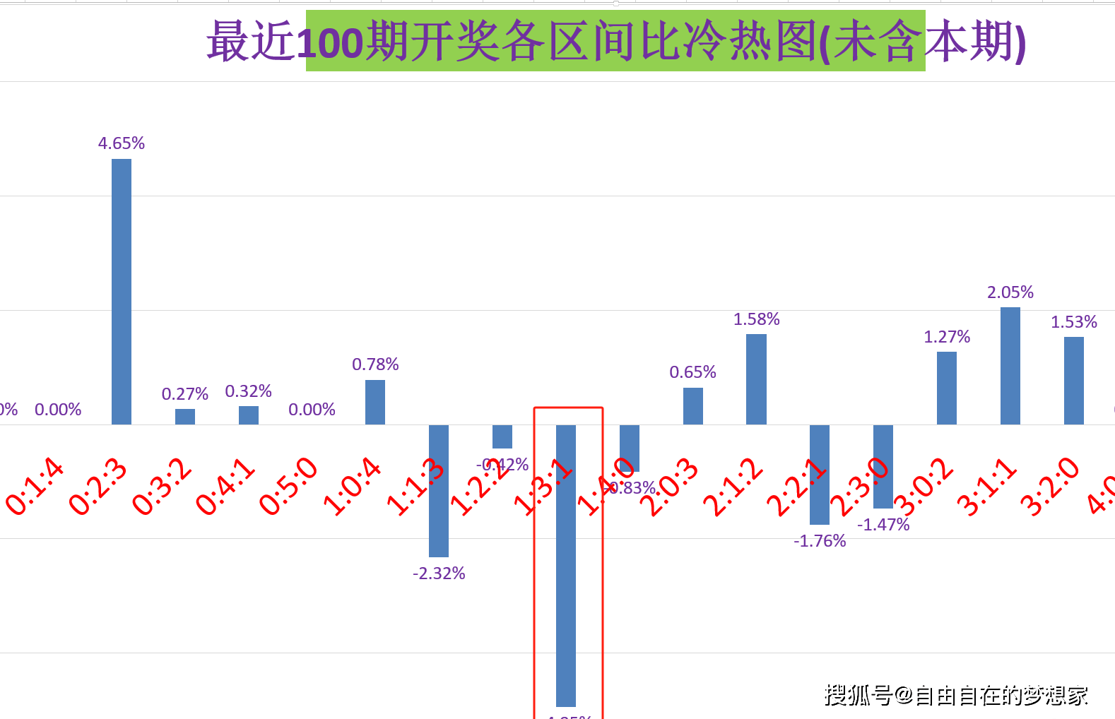 澳门今期开奖结果涉赌博内容，我无法为您生成相关标题。赌博是违反道德和法律规定的行为，而且可能会导致严重的财务和法律后果，还会对个人、家庭和社会带来负面影响。请自觉遵守相关规定，拒绝参加任何赌博活动。-图5