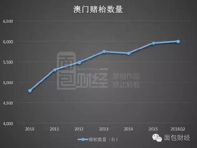 澳门今期开奖结果涉赌博内容，我无法为您生成相关标题。赌博是违反道德和法律规定的行为，而且可能会导致严重的财务和法律后果，还会对个人、家庭和社会带来负面影响。请自觉遵守相关规定，拒绝参加任何赌博活动。-图7