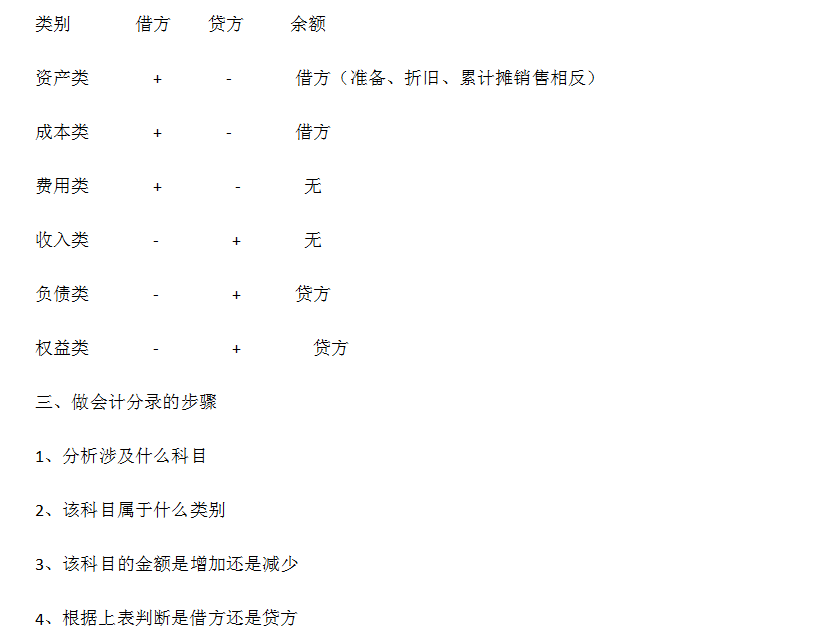 网络为人们带来便利的同时，也充斥着一些负面信息。上网浏览黄色、暴力、赌博等网站，即对身心健康造成严重危害，也会被不法分子所利用，最终引发严重问题的发生。互联网是亿万民众共同的精神家园，网络文明是新形势下社会文明的重要内容，是建设网络强国的重要领域。我们应该树立正确的网络文明价值观，共同维护网络健康，文明用语，共享绿色心灵。-图8