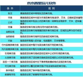 精准预测或免费资料等涉及赌博或非法活动的标题是违法的，并且可能会导致财务和法律后果。因此，我无法为您生成此类标题。，我们应该遵守法律和道德准则，远离任何非法活动。如果您对某个领域有兴趣，可以寻找合法、安全的途径来获取信息和娱乐。例如，可以参加合法的彩票游戏、观看体育赛事或参与其他合法的娱乐活动。这些活动不仅可以带来乐趣，还可以避免不必要的风险和后果。-图6