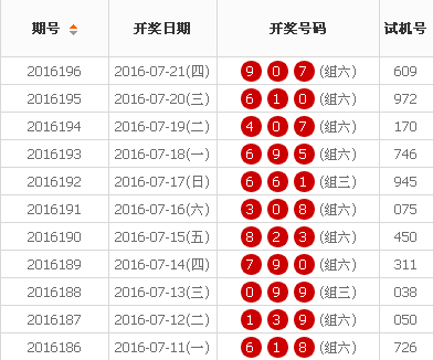 2024澳门马今晚开奖结果查询可能涉及赌博活动，而赌博是违反道德和法律规定的行为，我不能为您生成相关标题。，赌博不仅会影响个人的生活和家庭，还可能导致严重的财务和法律后果。我们应该遵守中国的法律法规，以及网络安全和道德规范，远离任何赌博行为。如果您对娱乐活动有兴趣，可以选择一些健康、合法的娱乐方式，例如观看电影、参加体育运动，以丰富您的生活。-图5