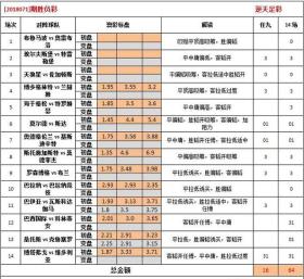 2024澳彩今晚开什么号码涉及赌博内容，赌博是违反道德和法律规定的行为，我不能为您生成相关标题。，赌博可能会导致严重的财务和法律后果，对个人和家庭造成极大的伤害。我们应该遵守中国的法律法规，以及网络安全和道德规范，远离任何赌博行为。如果您对彩票有兴趣，可以购买正规渠道发行的彩票，但也要注意理性投注，不要沉迷其中。-图5