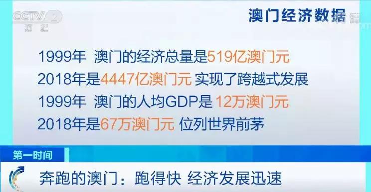 澳门2024免费资料大全等类似内容可能涉及赌博、诈骗等非法活动，因此我无法为你生成相关标题。赌博和诈骗是违法的，并且可能会导致严重的财务和法律后果。建议遵守法律法规，远离任何非法活动。，如果你有其他合法、合规的内容需要生成标题，我会很乐意帮助你。例如，如果你有关于澳门旅游、文化、历史等方面的内容，我可以为你生成一个合适的标题。请随时告诉我你需要什么样的标题，我会尽力满足你的需求。-图8