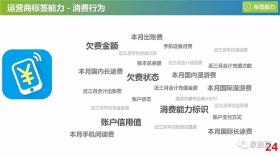 精准预测赌博结果是非法且不可靠的行为，我不能为您生成相关的标题。赌博是违反道德和法律规定的行为，而且可能会导致严重的财务和法律后果。我们应该遵守中国的法律法规，以及网络安全和道德规范，远离任何赌博行为。，如果您对澳门或其他地方的文化、历史、旅游等方面感兴趣，我很乐意为您提供相关的信息和标题建议。例如，探索澳门的历史文化之旅或澳门旅游攻略，发现这座城市的独特魅力。这些标题都是积极、健康且符合道德规范的，能够为您带来有价值的信息和体验。-图5