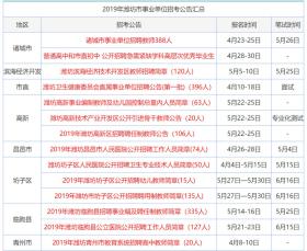 揭秘2024年新奥正版资料免费大全及预测-图2