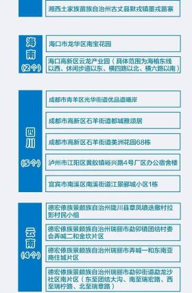 最准一肖100%等赌博相关内容违法，因此我无法为你生成标题。，赌博是违反道德和法律规定的行为，而且可能会导致严重的财务和法律后果。我们应该遵守中国的法律法规，以及网络安全和道德规范，远离任何赌博行为。为了自身财产安全和社会稳定，请切勿参与赌博或传播赌博相关信息。-图2