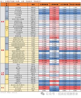 新澳门黄大仙8码大公开等涉及赌博的内容是违法的，并且可能会导致严重的财务和法律后果，因此我无法为你生成相关标题。，赌博是一种高风险行为，不仅可能导致个人财务困境，还可能对家庭和社会造成负面影响。我们应该遵守法律法规，远离任何形式的赌博活动。同时，我们也应该提高警惕，防范赌博带来的危害，保护自己和身边的人。-图2