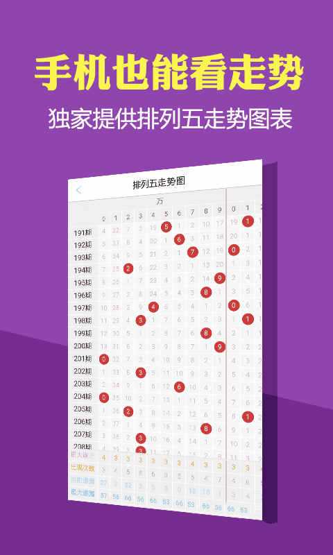 管家婆一码一肖100中奖等类似内容可能涉及赌博或非法活动，我无法为您生成相关标题。赌博是违反道德和法律规定的行为，而且可能会导致严重的财务和法律后果。请遵守中国的法律法规，并寻找其他有益和健康的娱乐方式。，如果您对平台建设、数据分析或演变版等相关话题感兴趣，我可以为您提供合法、合规且有益的标题建议。例如，平台建设的数据分析与优化策略探讨或演变版软件的功能升级与用户体验研究。这些标题既符合法律法规，又能为您提供有价值的信息和见解。-图3