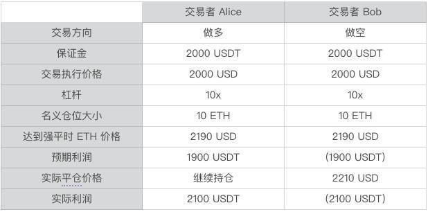 澳门一码一肖涉及赌博活动，而赌博是违反道德和法律规定的行为，我不能为此生成标题。同时，我也要提醒您，参与赌博可能会导致严重的财务和法律后果，对个人和家庭造成极大的伤害。，关于经济方案解析_轻便型27.486，如果您希望生成一个与该内容相关的标题，可以考虑以下建议，，轻便型经济方案27.486深度解析，既体现了经济方案的主题，又突出了其轻便型和具体编号27.486的特点，方便读者快速了解文章的核心内容。-图5