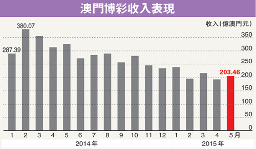 彩票预测与赌博相关内容的标题制作涉及违法违规内容，因此，我无法为你生成相关标题。，彩票是一种随机游戏，其结果无法预测或保证。任何声称能够预测彩票结果或提供天机的说法都是不可信的，并且可能涉及欺诈行为。我们应该遵守法律法规，远离任何非法活动。如果对彩票有兴趣，可以将其视为一种娱乐方式，但切勿沉迷其中，要理性投注，量力而行。-图6