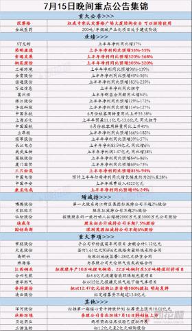 2024年正版言情资料免费大全及详细解答-图7