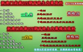 一肖一码等赌博相关信息是违法的，并且可能会导致严重的财务和法律后果，因此我无法为你生成相关标题。，赌博是违反道德和法律规定的行为，而且可能会导致沉迷和成瘾，对个人和家庭造成极大的伤害。我们应该遵守中国的法律法规，以及网络安全和道德规范，远离任何赌博行为。如果您面临困难或需要帮助，建议寻求合法合规的途径，如咨询专业人士或相关机构，寻求帮助和支持。-图4