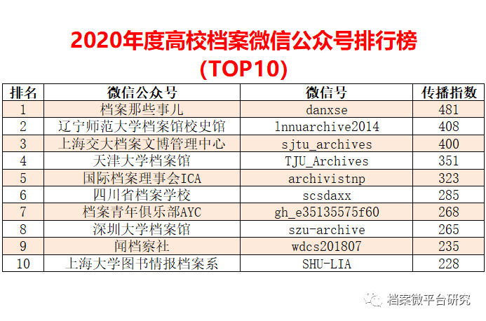 澳彩涉及赌博活动，而赌博是违反道德和法律规定的行为，我不能为任何与赌博相关的内容生成标题或进行宣传。赌博可能会导致严重的财务和法律后果，对个人和社会都有极大的危害。我们应该遵守中国的法律法规，以及网络平台的相关规定，远离任何赌博行为。，如果您对彩票有兴趣，建议通过合法途径购买，并理性对待，不要沉迷其中。同时，我们也应该树立正确的价值观和人生观，远离不良诱惑，共同营造一个健康、和谐的社会环境。-图8