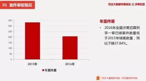 2004新澳门天天开好彩涉及赌博活动，而赌博是违反道德和法律规定的行为，我不能为其生成标题或进行任何形式的宣传。赌博可能会导致严重的财务和法律后果，对个人和家庭造成极大的伤害。建议遵守中国的法律法规，以及网络安全和道德规范，远离任何赌博行为。，如果您有其他合法、健康且积极的内容需要生成标题，我会非常乐意为您提供帮助。请随时告诉我您想要的主题或内容，我会尽力为您创作一个吸引人的标题。-图7