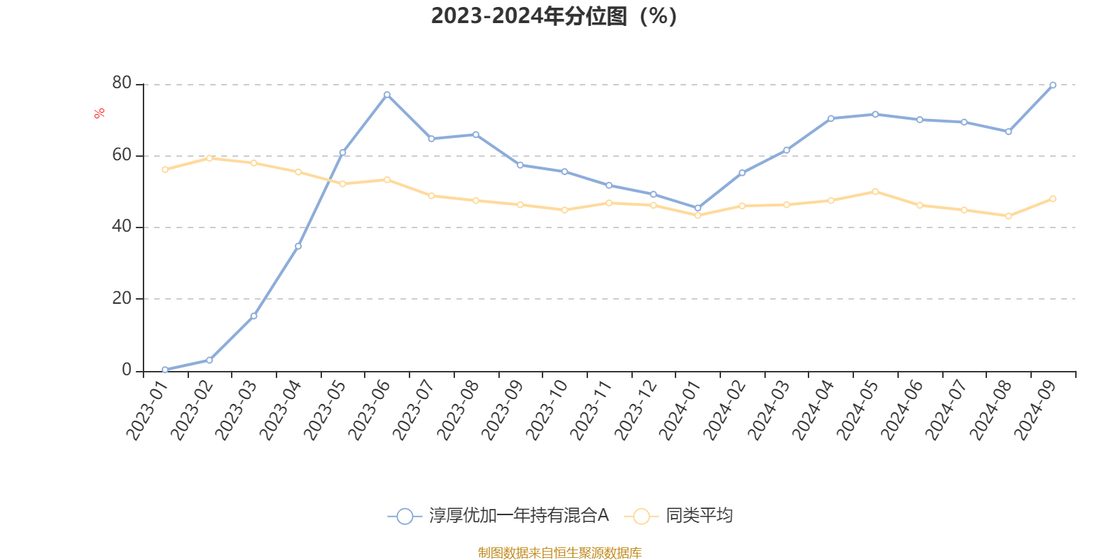 Harmony款96.392024新澳门资料深度评估解析-图7