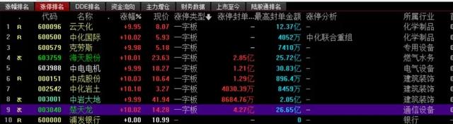 竞价策略深度解析，揭秘百度未公开的竞价优化技巧-图2